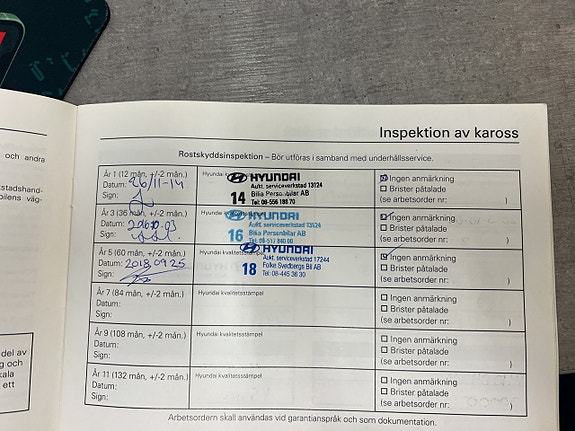 Hyundai ix35 26 of 27