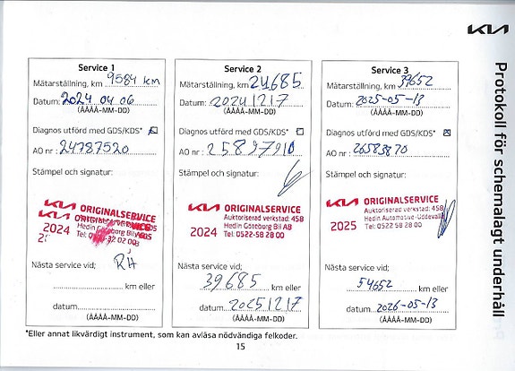 Kia Sorento 15 of 17