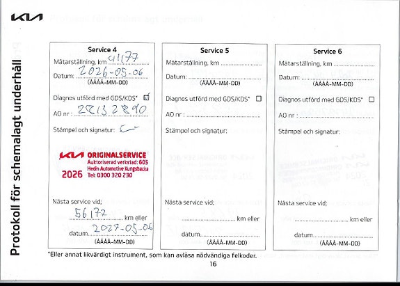 Kia Sorento 14 of 17
