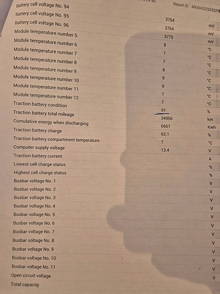 Renault Zoe 10 of 10