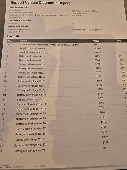 Renault Zoe 9 of 10