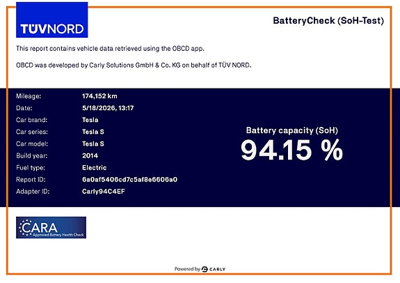 Tesla Model S 2 of 5