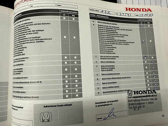 Honda CR-V 21 of 21