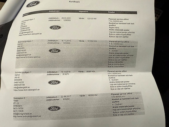 Ford Mondeo 20 of 22