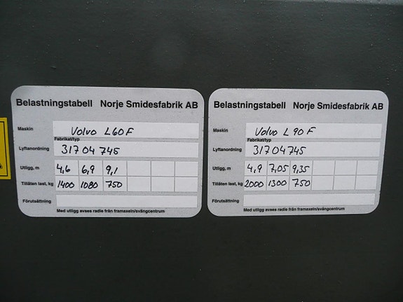 Ny Kranarm Norje 7,5m Stora BM Fästet 5 of 6