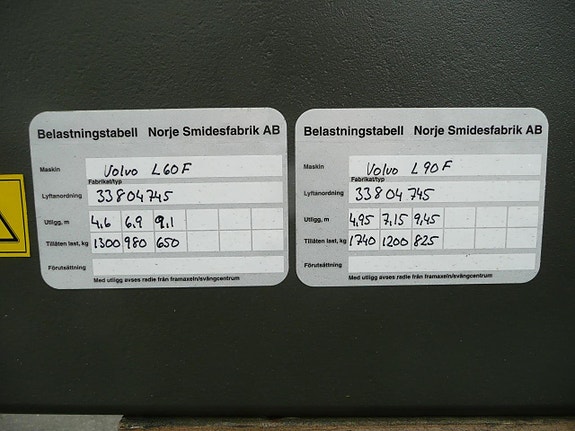 Hydr Norje Kranarm 7,5m Stora BM Fästet 4 of 6