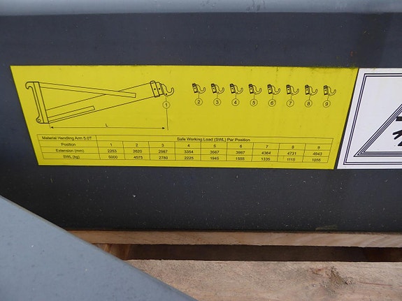 Hydr/Mek Kranarm Maxvikt 5000kg Stora BM 6 of 6