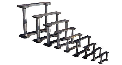 SRF - GRINDFÄSTEN - SVETSFÄSTEN