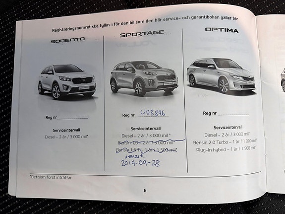 Kia Sportage 19 of 24