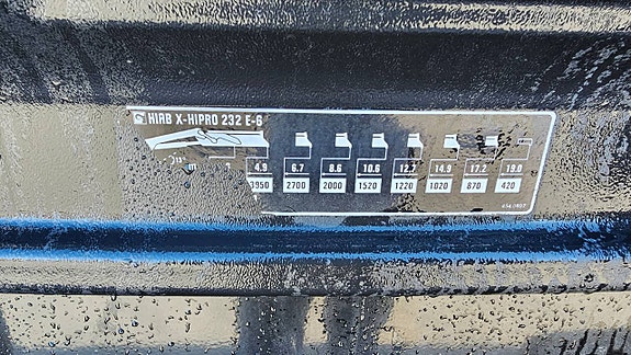 Volvo FM Electric Brädgårdsbil. Ny bil! 8 of 8
