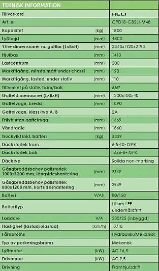 Heli CPD18-GB2LI-M48 Motviktstruck 3881kr/mån 8 of 8