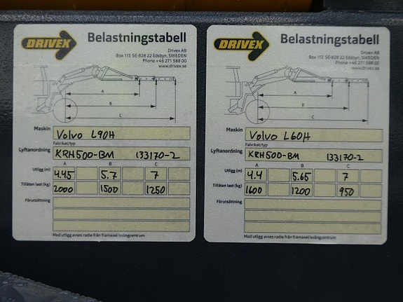 Hydr Kranarm Drivex KRH500 med Stora BM Fästet 5 of 5