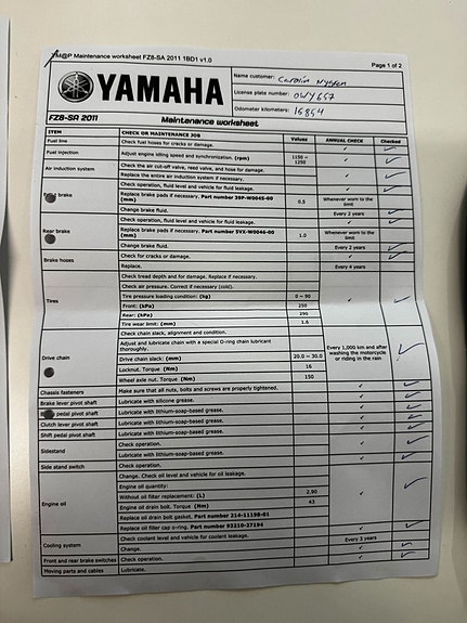 Yamaha FZ8-S ABS 6 of 7