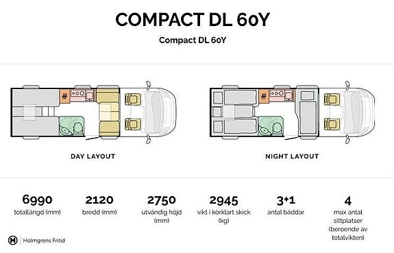 Adria Compact Dl 60Y | LÅNGBÄDDAR | 60Y DESIGN 2 of 27
