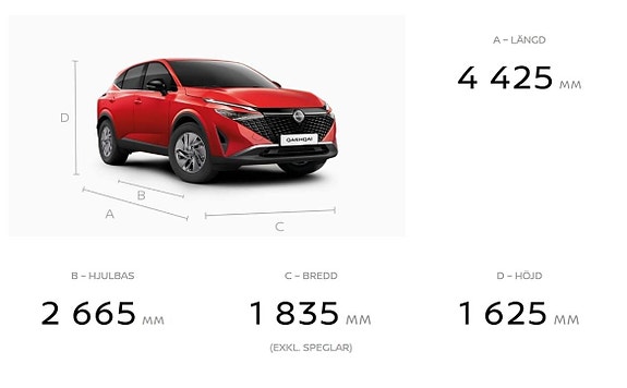Nissan Qashqai 21 of 21