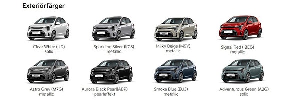 Kia Picanto 6 of 6