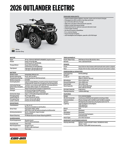 Can-Am Outlander Electric *NYHET* Finns hemma! 15 of 15