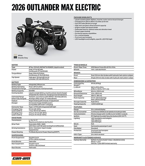 Can-Am Outlander MAX Electric *NYHET* 23 of 23