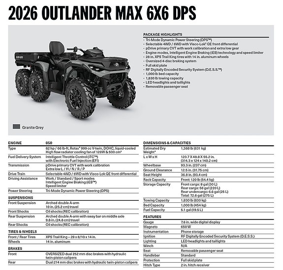 Can-Am Outlander MAX 6X6 DPS T 850 *NYHET* 2 of 2