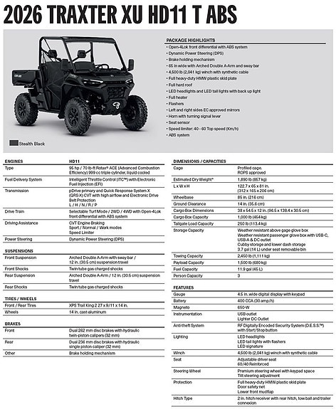 Can-Am Traxter XU T ABS HD11 *NYHET* Finns hemma! 3 of 3