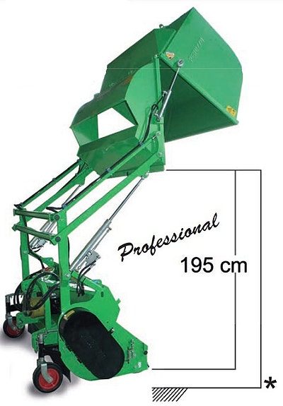 PERUZZO PANTHER PRO - K-Vagnen Nyhet 3 of 6