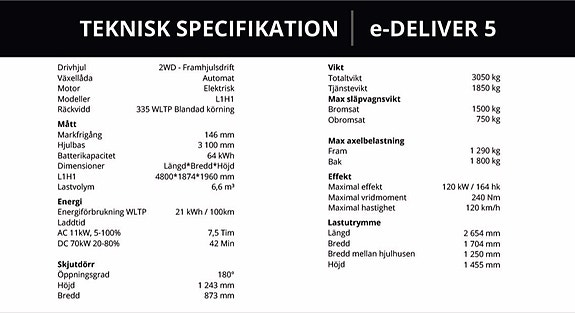 Maxus e-Deliver 5 6 of 7