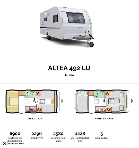 Adria Altea 492 LU | PLUSPAKET | LÅNGBÄDDAR | TRUMA 19 of 19