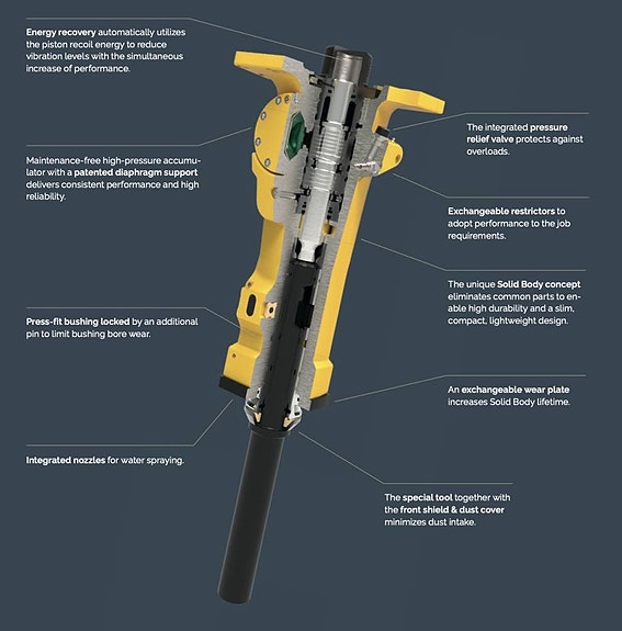 Epiroc SB Tunnel hydraulhammare 2 of 4