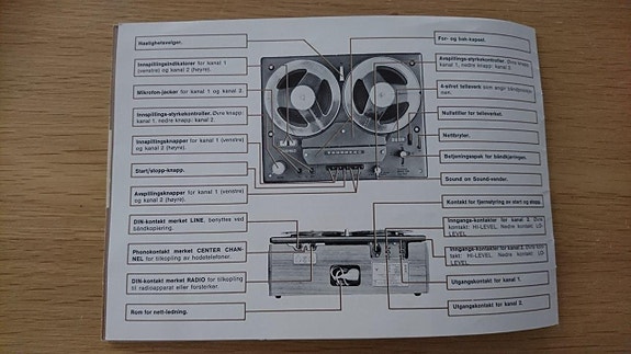 Product image 2 of 9