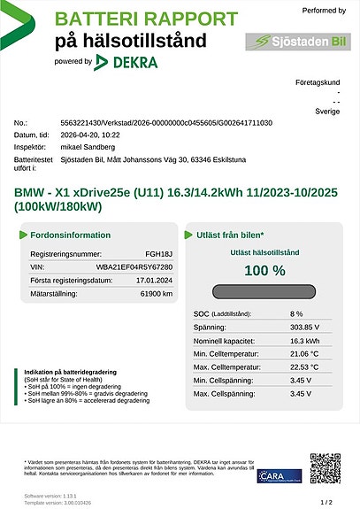 BMW X1 2 of 5