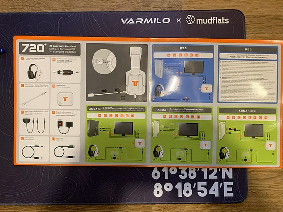 Product image 5 of 5
