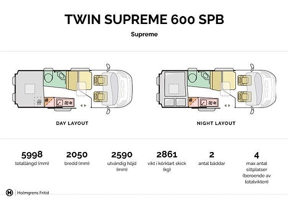 Adria Twin Supreme 600 SPB | DIESELV. TRUMA | 138L KOMP.KYL 22 of 22