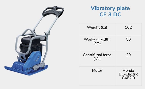 Weber MT Batteridrivna markvibratorer 10 of 11