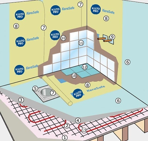 Product image 3 of 10