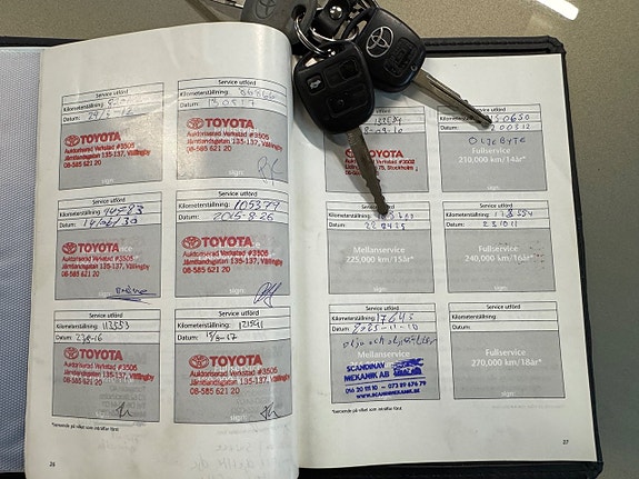 Toyota Avensis 19 of 19