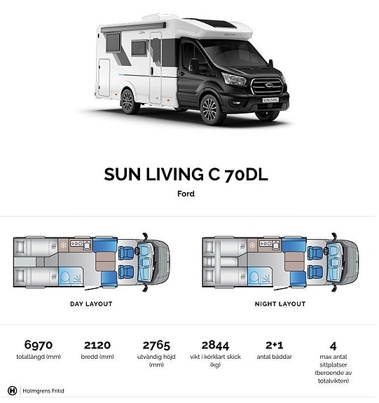 Sun Living C-serien 70Dl PLUSPAKET FORD | TRUMA VÄRME 26 of 26