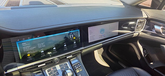 Porsche Panamera S 18 of 25