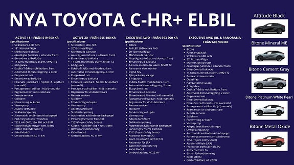 Toyota C-HR 5 of 5