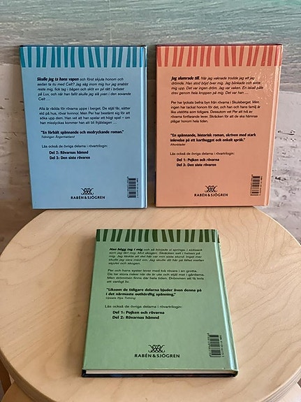 Product image 4 of 6