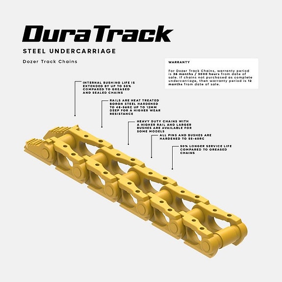 Astrack Undervagnsdelar