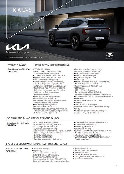 Kia EV5 4 of 4