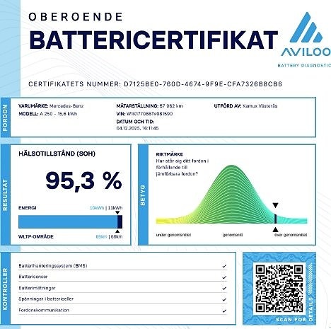 Mercedes-Benz A250 e