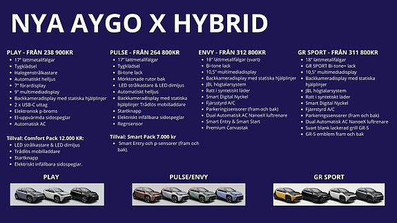 Toyota Aygo X 6 of 6