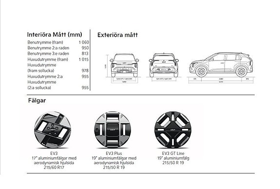 Kia EV3 25 of 26