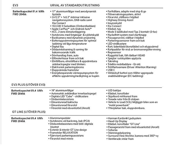 Kia EV3 26 of 26