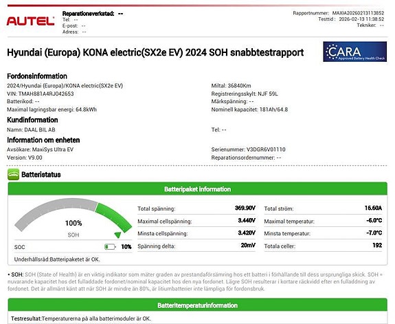 Hyundai Kona 2 of 5