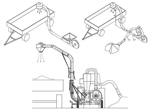 Sug- och Tryckfläkt - Pneumatiskt transportsystem 5 of 6