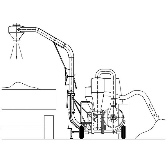 Rullkantsrör / Transportrör