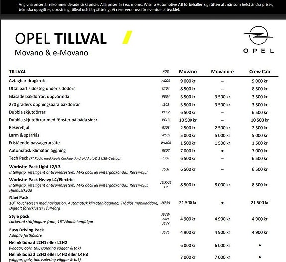 Opel Movano 2 of 2