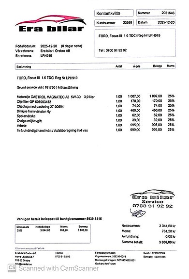 Ford Focus 21 of 21